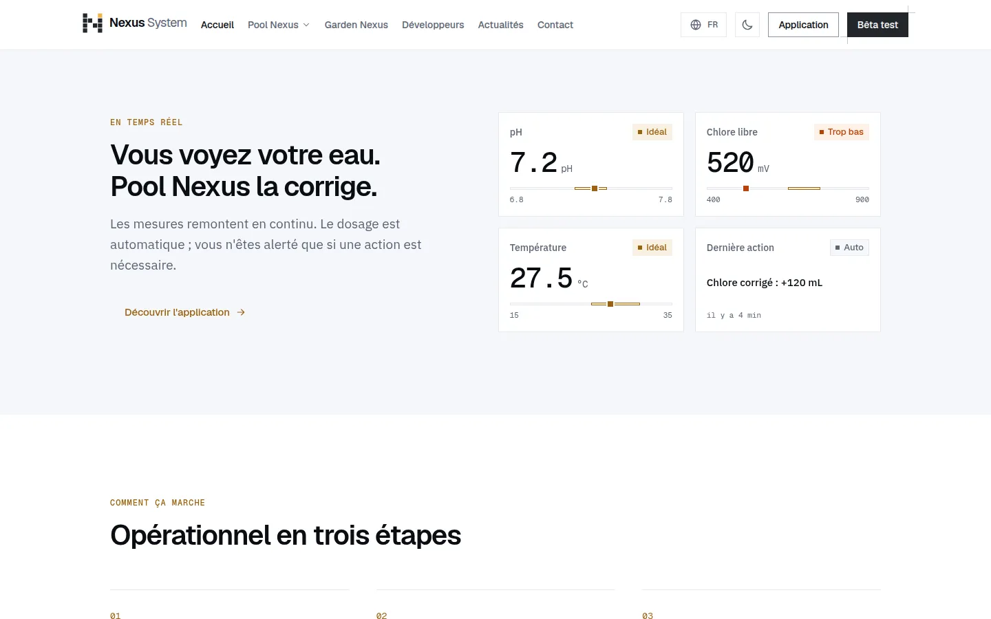 Mesures de l'eau en temps réel